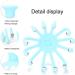 Ankroyu Klauenkopf Massager - Easy Grip Scalp & Head Massage Device for Ultimate Relaxation - Buy Online on GoSupps.com