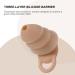 Anti Noise Earplugs for Students | Noise Cancelling & Sound Insulation for Sleep & Study - Buy Online on GoSupps.com