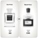 Inspired by Creed's Aventus For Men Eau de Parfum Long Lasting Perfume Spray for Men EDP All Skin Types Cruelty Free - 1.7 fl oz 50ml Inspired by Cre*d Aventus for men Eau de Parfum 1.7 Fl Oz (Pack of 1) - Buy Online on GoSupps.com