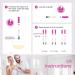 Femometer 40 Ovulation Test Strips and 10 Pregnancy Test Strips Sensitive Fertility Predictor Kit LH Testing Sticks Record Accurate Results with Femometer App (40LH+10HCG) Lh40hcg10 - Buy Online on GoSupps.com