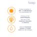 Boep Sunscreen Sensitive LSF 50 | Mineral Sun Protection for Babies Children & Adults | Vegan Natural Cosmetics | Face & Body SPF | 50ml - Buy Online on GoSupps.com