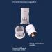 Demeras Moxibustion Device - Smokeless Mosquito Coils (4pcs) | Acupuncture & Massage Tool for International Shipping - Buy Online on GoSupps.com