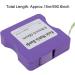 Transparent Resin Matrix Bands for Dental Restoration | Roll Matrix Bands & Tools for Tooth Repair - International Shipping - Buy Online on GoSupps.com
