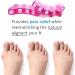 4 Pcs Toe Separator Bunion Corrector for Women Men - Toe Spacers and Straighteners - Gel Toe Separators in Blue and Pink - Buy Online on GoSupps.com