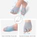 Keduoduo 2-Piece Foot Care Set | Big Toe Hallux Valgus Corrector & Bunion Straightener - Orthotics Pedicure Socks - Buy Online on GoSupps.com
