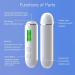 Tyatocepy Skin Water Cheek Elastic Skin Age Test Meter Face Skin Moisture&Oil Content Skin Analyzer Fluorescent Agent Detector Durable Easy Install Easy to Use - Buy Online on GoSupps.com