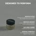 Apothecary 87 Moustache Wax | Premium Natural Formulation with Plant Extracts | Medium Hold & Weight | 15ml - Buy Online on GoSupps.com