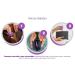 Pursonic Auto Retractable Tweezers for Eyebrows & Facial Hair | Stainless Steel - Smart Grab System, Spotlight Feature - Buy Online on GoSupps.com