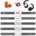High Fidelity Reusable Silicone Ear Plugs for Sleeping, Swimming, Snoring - 1 Pair - Buy Online on GoSupps.com
