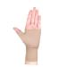 Buy Mobestech 2 Pairs Comfy Compression Wrist Brace Gloves for Sports & Sprains - Women s Elastic Spandex Support - Buy Online on GoSupps.com