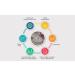 925 Silver Nursing Cups w/ Silicone Pads - Nipple Shields for Newborn Nursing - Soothe & Protect Nipples - Buy Online on GoSupps.com