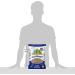 Hagen B2791 Gourmet Seed Mix for Budgies 1 Kg 2.2-Pound - Buy Online on GoSupps.com
