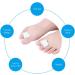 Reusable Toe Protector for Overlapping Toes - Hallux Valgus Corrector to Relieve Pain - Buy Online on GoSupps.com