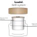  Kandol CBD Face Cream - Buy Online on GoSupps.com