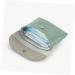 Lurrose 3-Piece Women's Leather Minimalist Wallet Set | Mini Bag & Travel Accessory for Money & Hygiene - Buy Online on GoSupps.com