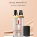 Waterproof Embellish Luster Double Liquid Foundation Cream - Long-Lasting Moisturizing & Nourishing with Natural Effect - Buy Online on GoSupps.com