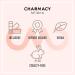 Cha.acy Mi.no Matte Foundation 02 Cream- 30 Ml With Spf 25 Sun Protection Buildable Coverage Instant Hydrating Light Weight Suitable For All Skin Types Seamless Blend Flawless Finish No Tube - Buy Online on GoSupps.com