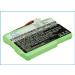 DCH 400mAh T306 Battery Replacement for Vodafone H20 4M3EMJZ