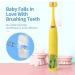 LEYUYO Electric Toothbrush for Kids - 6 Sided 360 Sonic Cleaning - Rechargeable 3D Sonic Toothbrush with Timer, 31000 Strokes, 2 Bristles, 4 Modes - Yellow - Buy Online on GoSupps.com