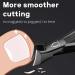 Senior Toenail Clippers for Thick Nails | Podiatrist-Approved Surgical Stainless Steel Trimmer with Sharp Blades and Light Soft Handle - Buy Online on GoSupps.com