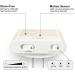 Brisun Night Light Socket with Motion Detector - 2 Adjustable LED Night Lights for Kids' Rooms Hallways Bedrooms & More - Warm White 3 Modes - Buy Online on GoSupps.com