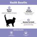 Proflora Probiotic for Cats - Healthy Digestion & Immune System Support - Promotes Normal Bowel Function, Skin & Coat Health - 30 Servings - Buy Online on GoSupps.com