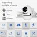 Smart WiFi Indoor Security Camera for Home Pet Dog Cat Camera  2 Way Audio Voice Interaction  Motion Detection Night Vision (YC-M1) - Buy Online on GoSupps.com