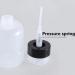 Greenlans Nail Polish Remover Bottle 200ml White Pump Dispenser Liquid - Buy Online on GoSupps.com