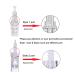 12 Pole Microneedling Needle Cartridges - 10 Pack | Replacement 12pin Thread Port Micro Needles for Electric Dermapen - International Shipping Available - Buy Online on GoSupps.com