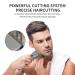 Professional Wireless Hair Clippers - USB Rechargeable Electric Hair Salon Trimmer D2 | Fast International Shipping - Buy Online on GoSupps.com