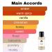 Monac - Parfums Di Marly's Collection - Designer/Niche Inspired Perfume - Eau de Parfum - 50 Ml 95%-99.9% similar Long Lasting 8-15 hours (Oajen Inspired By Oajian (m)) - Buy Online on GoSupps.com
