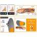 Shop Advanced Arch Support Shoes for All-Day Comfort | International Shipping Available - Buy Online on GoSupps.com
