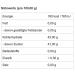 Buy STAUDs Marille Apricot Jam 635g - Premium Quality & International Shipping - Buy Online on GoSupps.com