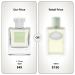 Inspired by Pr*da's Infusion D'iris Eau de Parfum Le Iris EDP Long Lasting 12-14 Hours Perfume Spray for Women Unisex All Skin Types - Cruelty Free - 1.7 fl oz 50ml Inspired by Pr*da's Infusion D'iris 1.7 Fl Oz (Pack of 1) - Buy Online on GoSupps.com