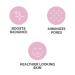 Clarisonic Radiance Facial Cleansing Brush Head Replacement - Skin Brightening for Dull & Sensitive Skin - Buy Online on GoSupps.com