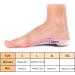 Pcssole 3/4 Orthotics Shoe Insoles for Plantar Fasciitis & Flat Feet - Men 11.5-13.5/Women 12.5-14.5 - Buy Online on GoSupps.com