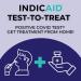 INDICAID COVID-19 Rapid Antigen Test 1 Pack 2 Tests, 4 Easy Steps, Results in 20 Minutes. OTC Nasal Swab Test. HSA/FSA Eligible - Buy Online on GoSupps.com
