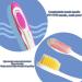 KGDUYC Manual Toothbrushes - Foldable & Portable Soft Bristle Travel Toothbrush Set (4 Pack) for Adults - Ideal for International Shipping - Buy Online on GoSupps.com