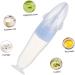 Buy Toyvian 2 STK Rice Muesli Cereal Feeder | Silicone Squeeze Baby Feeding Bottle - Blue - International Shipping Available - Buy Online on GoSupps.com