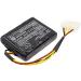 FITHOOD Battery Replacement for Robolinho 700 - 2500mAh/18.0V - Compatible with Models 41.6 110 1100 2017 100 440629 - International Shipping Available - Buy Online on GoSupps.com