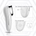 Ionic Facial Massager: Sonic Vibration Deep Cleanser for Moisturized Skin - Buy Online on GoSupps.com