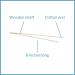 McKesson Sterile Cotton-Tipped Swabsticks, 6 Wood Shaft - 100 Count Pack - Buy Online on GoSupps.com