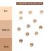Makeup Revolution IRL Filter Longwear Foundation F12 - Medium to Full Coverage 23ml | International Shipping Available - Buy Online on GoSupps.com