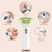 At-Home IPL Hair Removal Device | Permanent 999,900 Flashes | Painless Hair Remover for Women and Men | Ideal for Armpits, Back, Legs, Arms, Bikini Line | AOHEKANG IPL - Buy Online on GoSupps.com