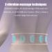 Thyxg's Portable Heated Lumbar Belt | 3 Levels Hot Compress & Adjustable Tightness | LED Display | Dysmenorrhea Relief - Buy Online on GoSupps.com