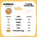 Surreal Peanut - High Protein Cereal - Low Sugar- Healthy Plant Based Cereal - High in Fibre - Low Carb - Gluten Free - Vegan - 13g of Protein 0g of Sugar - 240g per Box - 6 Pack (6 x Peanut) - Buy Online on GoSupps.com