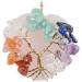 Soulnioi Pink Crystal 7 Chakra Tree of Life Pendant - Rose Quartz Healing Stone Necklace - Buy Online on GoSupps.com