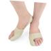 Hemoton 2pcs Thumb Brace Leather Bracers Set | Utensil Holder & Spreader | Bunion Wrap for Men & Women | Breathable Material - Buy Online on GoSupps.com