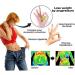 Jiaweiiy Acuplus Sugar Control Li4 Clip - Effective Acupressure Thumb Massage Tool for Blood Sugar Support - Buy Online on GoSupps.com