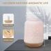 Siaxolo Ceramic Wax Warmer - Fragrance Wax & Candle Warmer for Home Office | Perfect Gift for Moms & Women - Buy Online on GoSupps.com